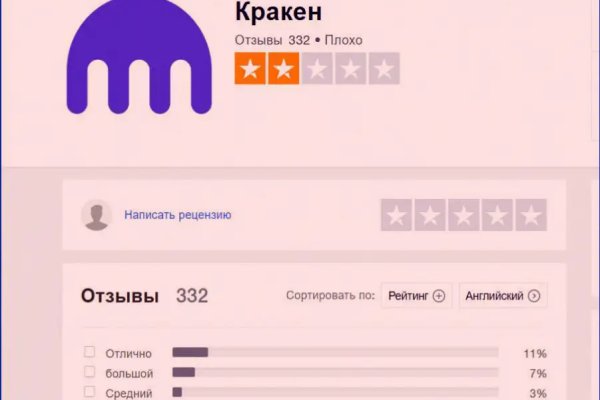 Кракен сайт официальный kraken clear com